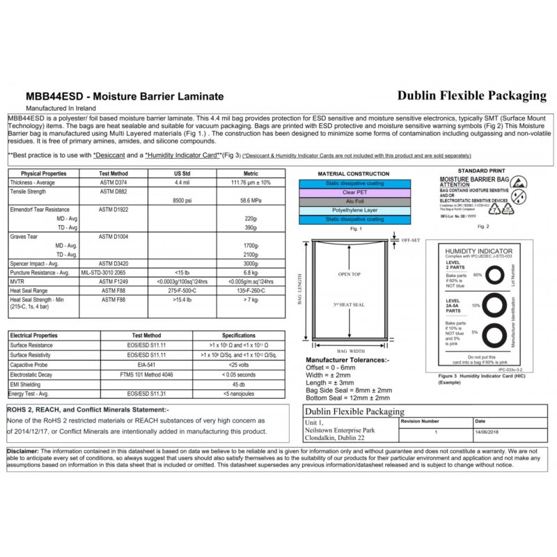 4.4-Mil-ESD-Moisture-Technical-Data-Sheet
